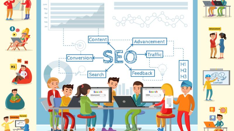 Garage2Global SEO Experts: Dominate Google Rankings 